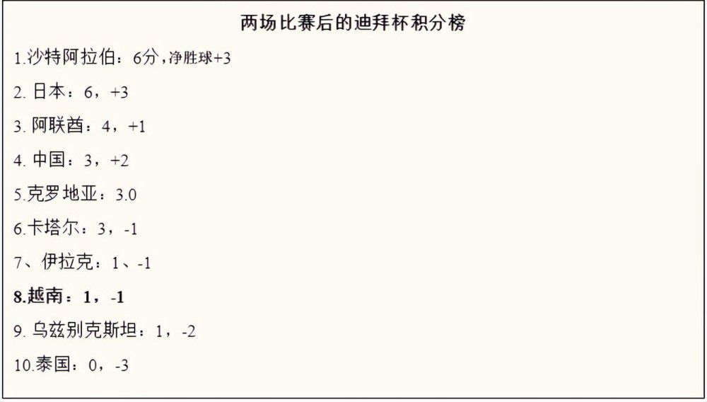 曹优美现在最大的梦想就是当演员，常梦见媒体，记者们追我，我躲藏，常梦见和明星们在一起拍戏，最喜欢晚上9点多钟睡觉做不一样的梦，第二天回忆告诉自己该怎么做，提醒自己.甚至为了梦想，拿食物给3至7岁的小朋友，问她们自己会成为明星吗?拿到曹优美送的食物，小朋友很开心的说她会成为明星.曹优美也很自信，很开心.曹佑宁饰演新人赛车手曹佑宁饰演新人赛车手曹郁的公司此次则选择和香港著名导演、编剧翁子光联手，把追凶17年的故事搬上银幕